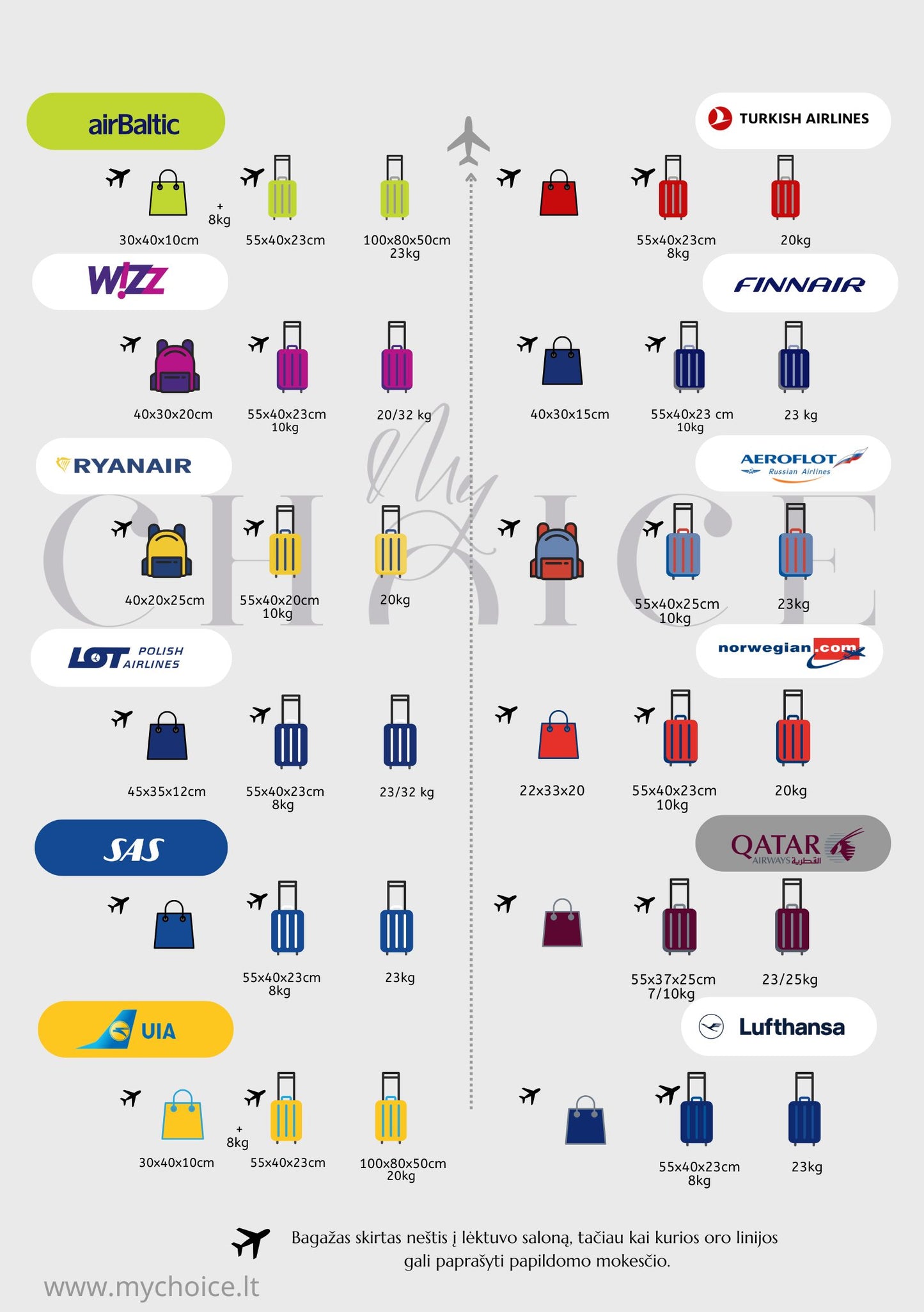 Didelio dydžio lagaminas Airtex 245/L gold